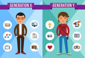 Generation X, Generation Y Personal & Business Improvement
