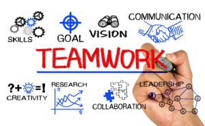 teamwork. Personal & Business Improvement